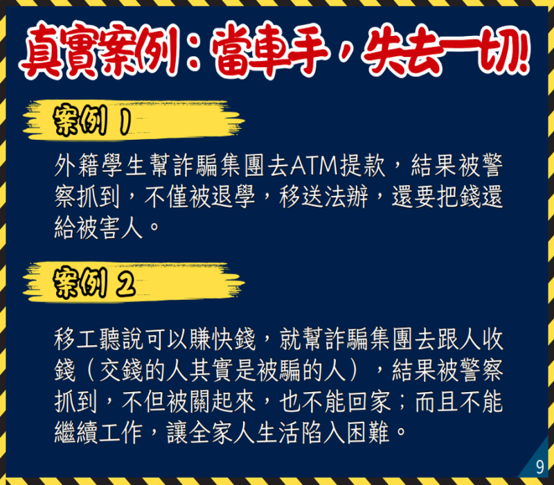 當車手真實案例1、2