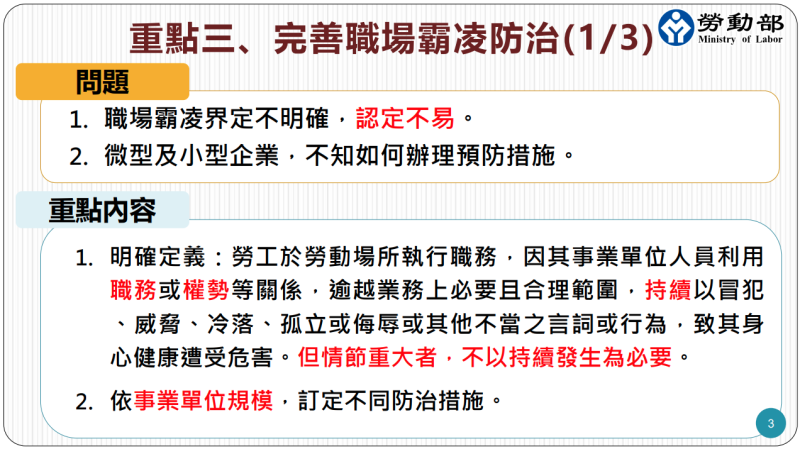 重點三: 完善職場霸凌防治