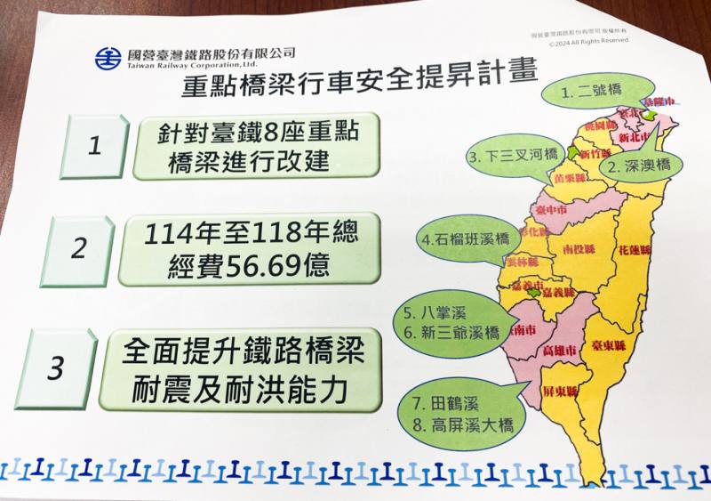 台鐵將自今年起到2029年，斥資新台幣56.69億元，針對北中南8座重點橋梁啟動「行車安全提升計畫」。(吳琍君翻拍自台鐵公司簡報)