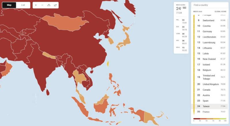 無國界記者組織最新世界新聞自由指數出爐，台灣今年上升3名，全球排名24，蟬聯亞洲第一。（圖取自無國界記者組織網頁rsf.org）