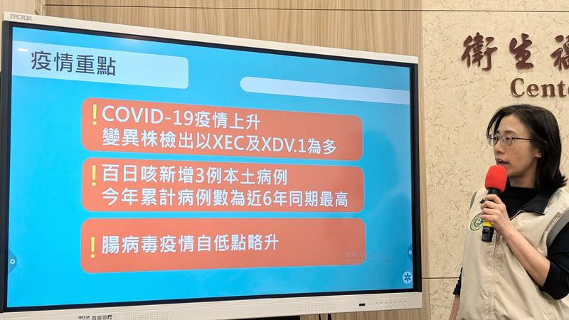 衛生福利部疾病管制署疫情中心副主任李佳琳（圖）6日在例行疫報表示，國內今年累計14例百日咳確定病例（含4起家庭群聚），皆為本土病例，為2020年以來同期最高