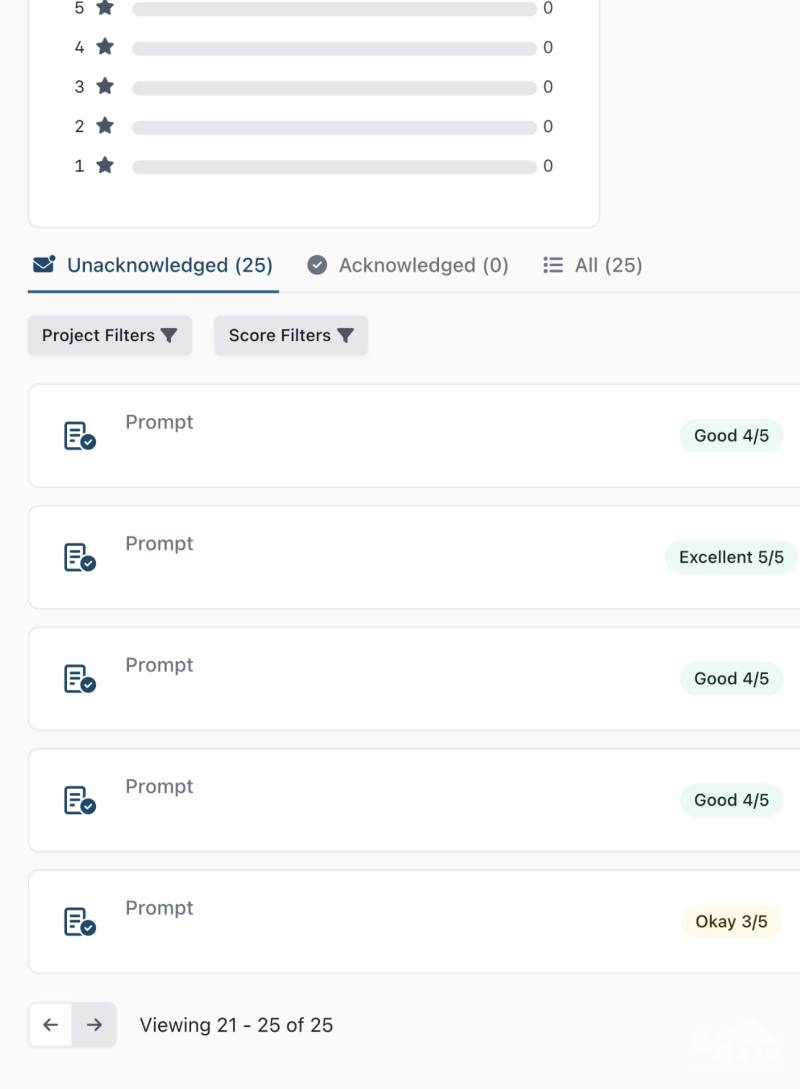 可以回頭查看人工智慧審核的工作回饋評分