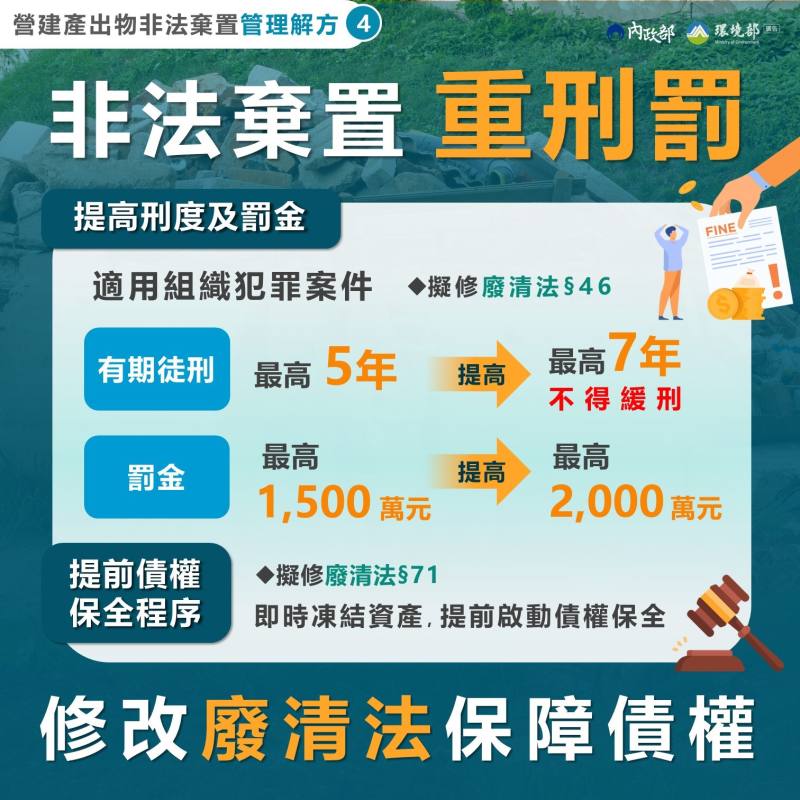 推動廢棄物清理法修法