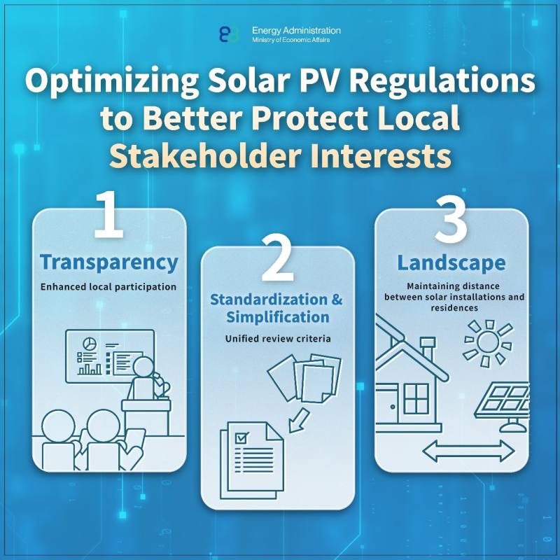 Transparent, Standardized, and Simplified Review Process for Solar PV Applications, while Keeping Ecological Considerations in Mind