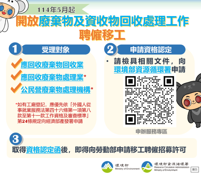 114年5月起開放廢棄物及資收物回收處理工作聘移工
