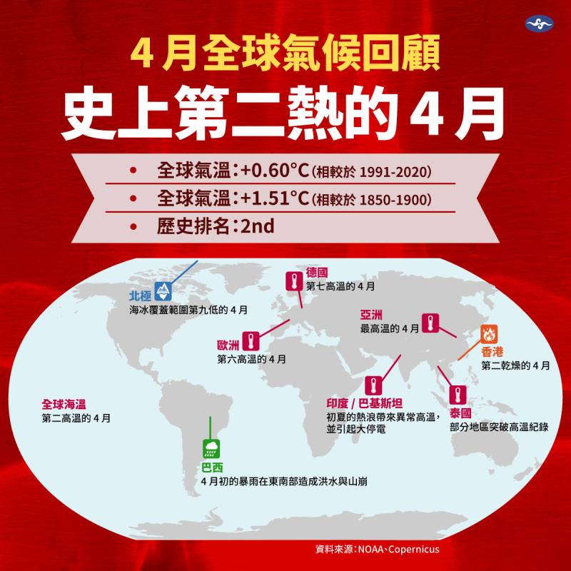 圖片來源：臉書「報氣候－中央氣象署」