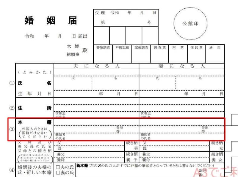 圖為日本現行的「結婚登記」表格部分內容，第3項括號內的說明變更為「國籍・地域」。（圖取自日本外務省網頁www.mofa.go.jp）