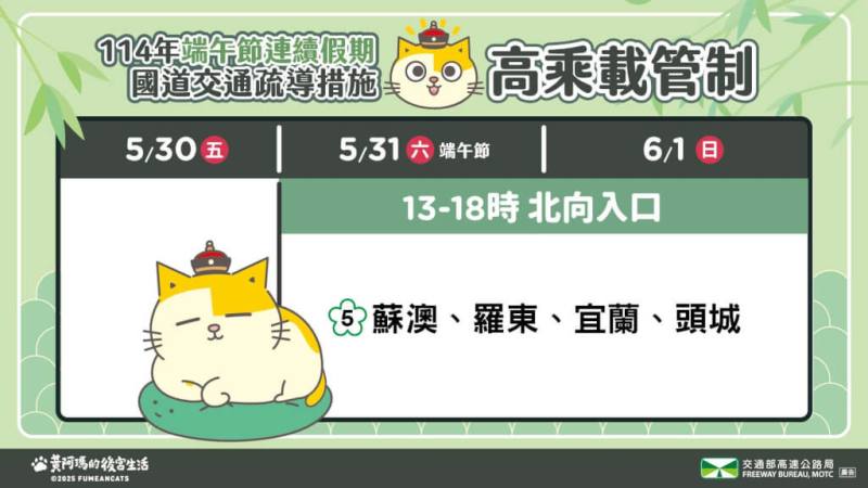 （圖取自facebook.com/hi.freeway）