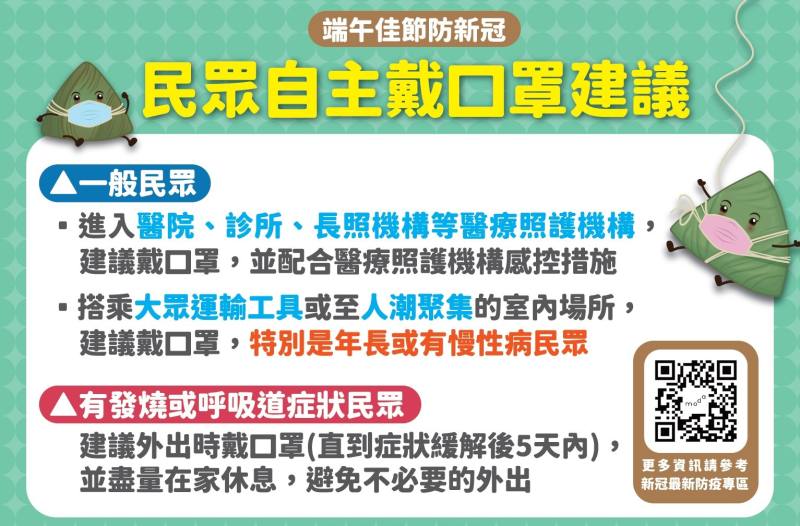 COVID-19預防措施與快篩試劑取得