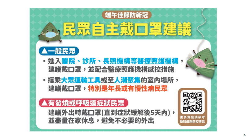 民眾自主戴口罩建議