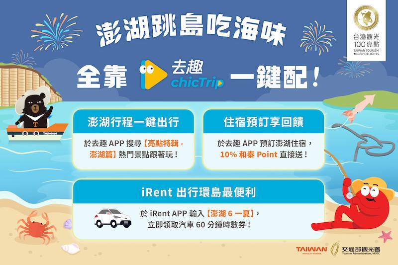 和泰集團響應觀光署推動百大亮點，邀請遊客使用「去趣」旅遊規劃App安排專屬澎湖深度體驗遊程。