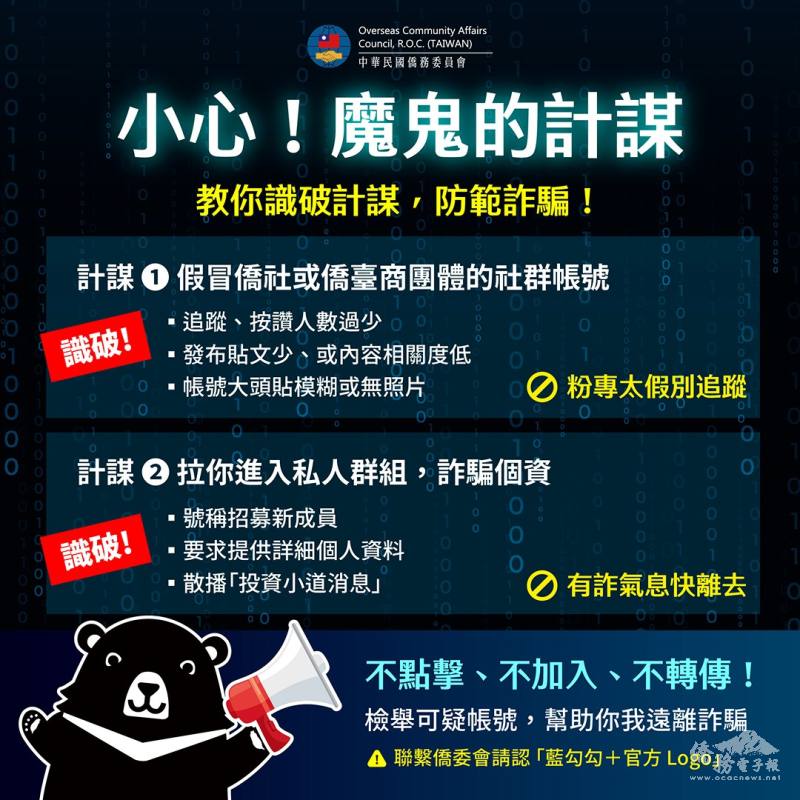 僑委會呼籲當心社群假冒詐騙！帶你識破兩大計謀