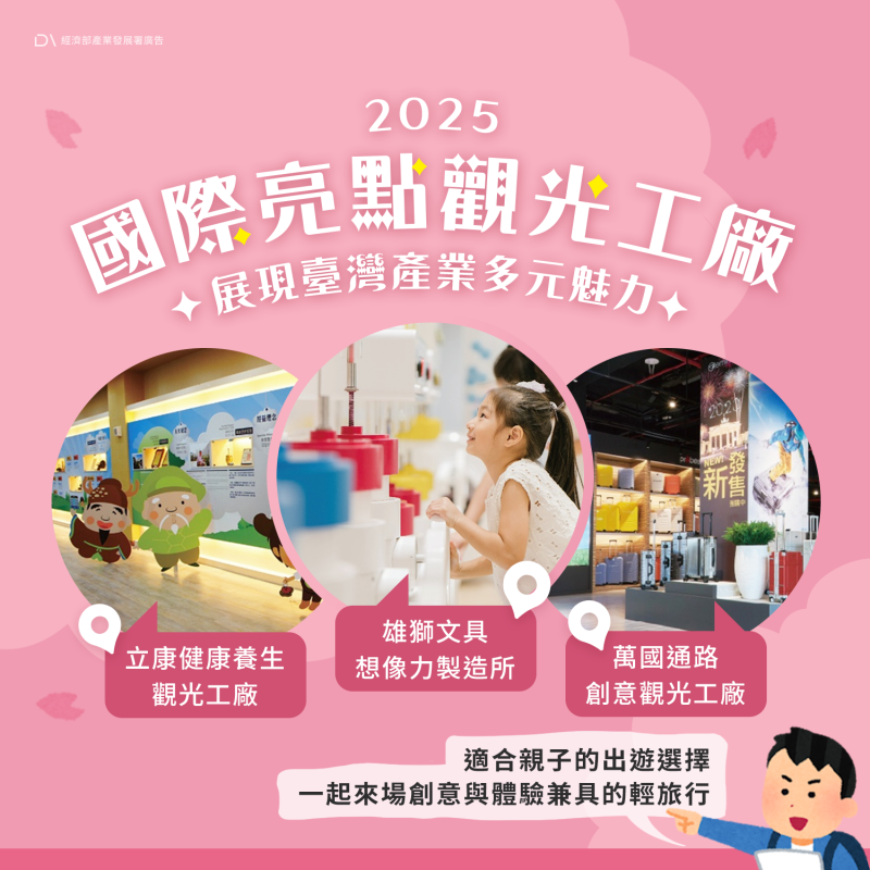 「2025國際亮點觀光工廠」為「立康健康養生觀光工廠」、「雄獅文具想像力製造所」與「萬國通路創意觀光工廠」，展現產業文化的深度與多元創新能量。