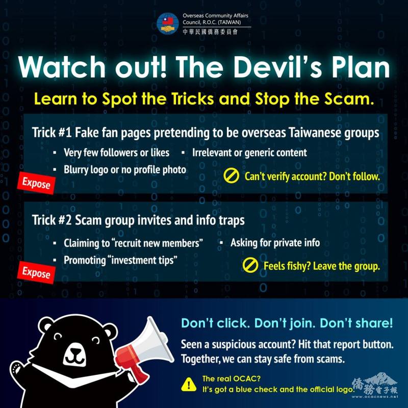 Watch out! Double-check with OCAC through official channels.