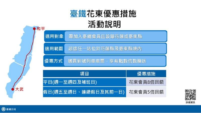 臺鐵花東優惠措施