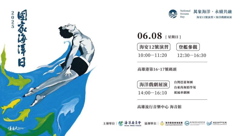 2025第六屆國家海洋日活動