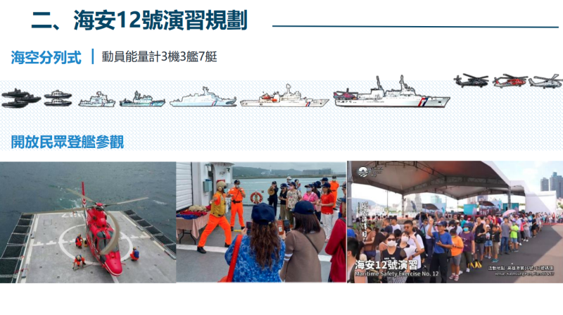 海安12號演習規劃