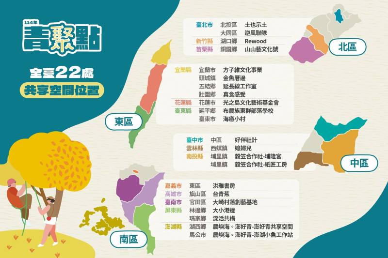 全臺22處共享空間分佈位置，從南到北都有青年實踐理想的行動基地