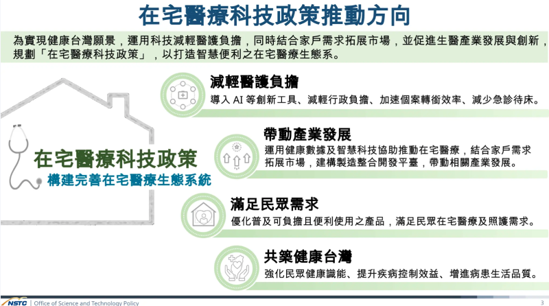 在宅醫療科技政策推動方向