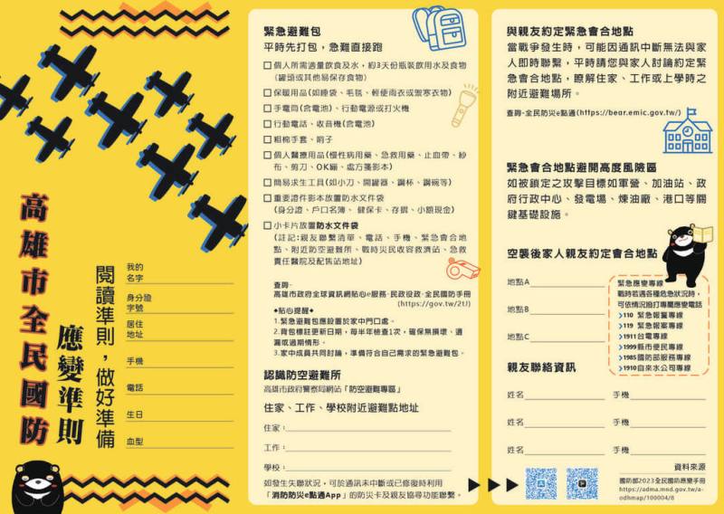 高雄市政府依國防部全民國防應變手冊制定精華版摺頁手冊，使民眾了解住家附近防空避難場所及救濟站等，摺頁設計能收納於防災避難包中，便於攜帶及閱讀。（高雄市政府民政局提供）