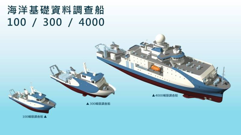 海洋基礎資料調查船示意圖