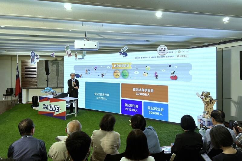 教育部19日在律師見證下，以電腦抽取終身學習券及5館通行票的得獎名單，因登記踴躍，特別再加碼1成的名額