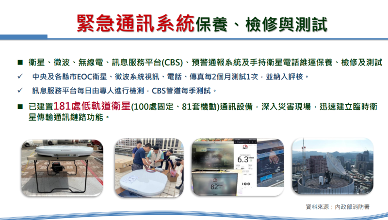 緊急通訊系統保養、檢修與測試