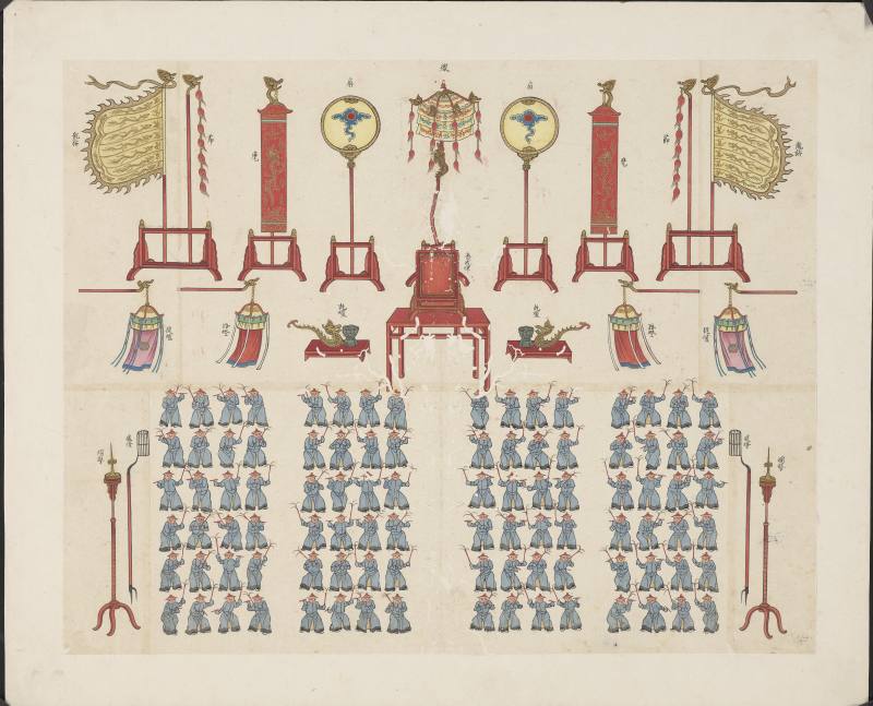 《重修臺郡各建築圖說》佾舞圖