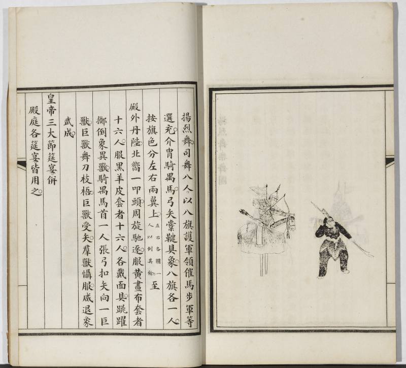 《欽定大清會典圖》揚烈舞