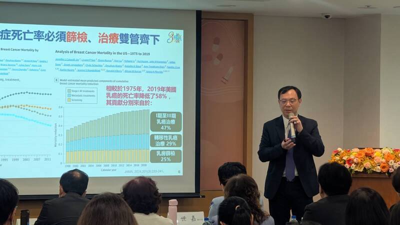 健保署長石崇良27日出席財團法人台灣醫界聯盟基金會「共創癌症新藥基金永續願景論壇」指出，癌藥基金的作用，是盼提升癌藥納入健保時，對健保財務影響的可預測性
