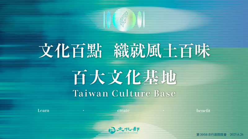 「臺灣百大文化基地」