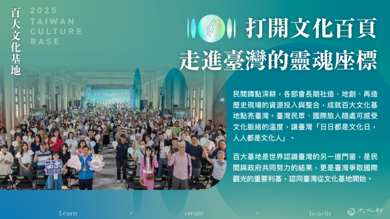 打開文化百頁走進臺灣的靈魂座標