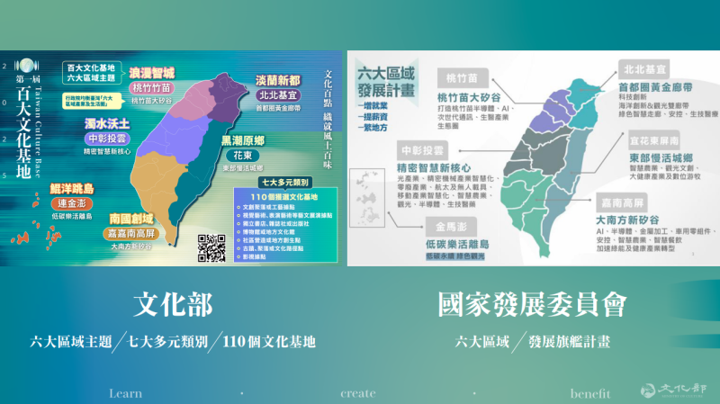 文化部及國家發展委員會