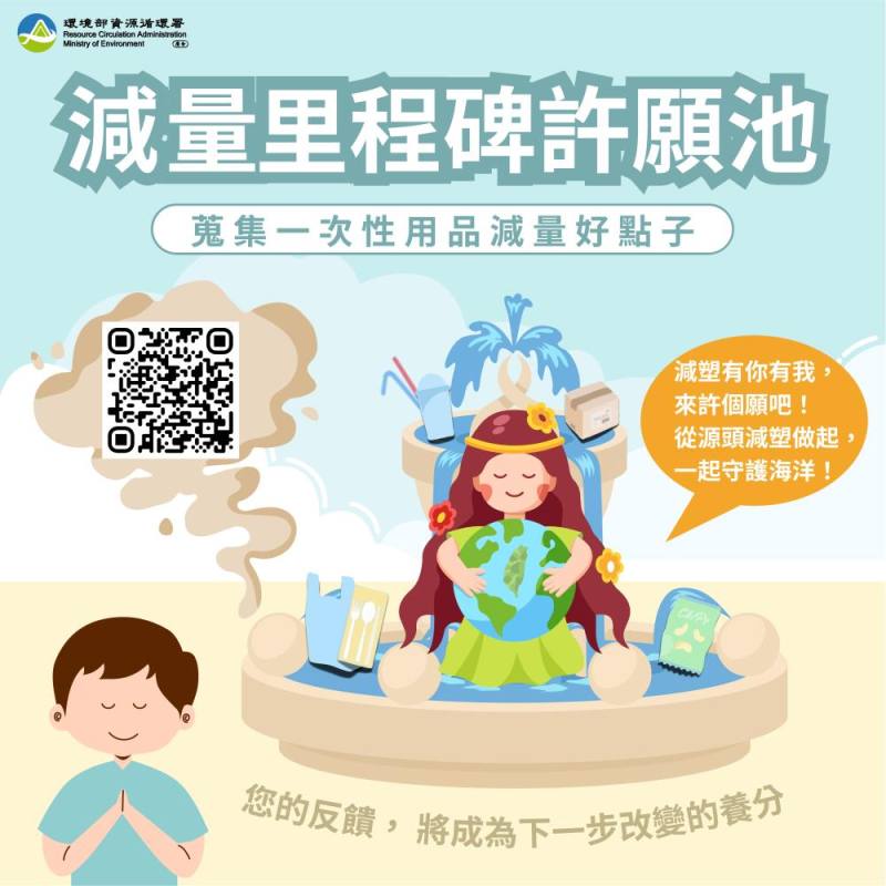 114年7月1日至8月31日一次用產品減量里程碑許願池專區連結圖卡