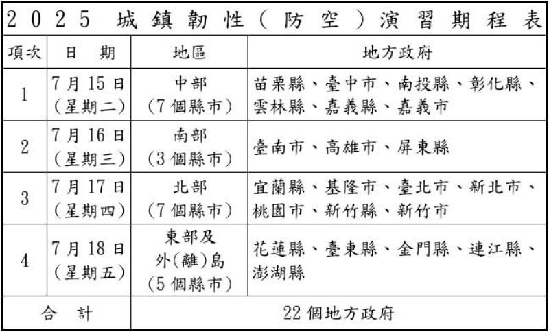 （國防部提供）