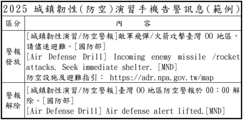 （國防部提供）