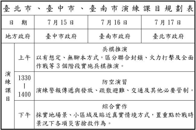 （國防部提供）