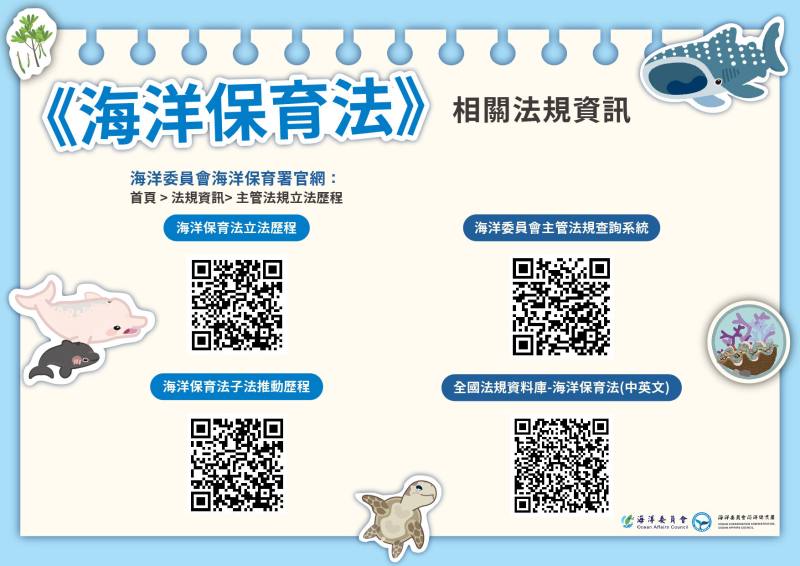 海洋保育法及16子法相關法規資訊連結