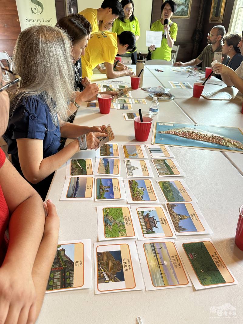 講師介紹臺灣著名景點