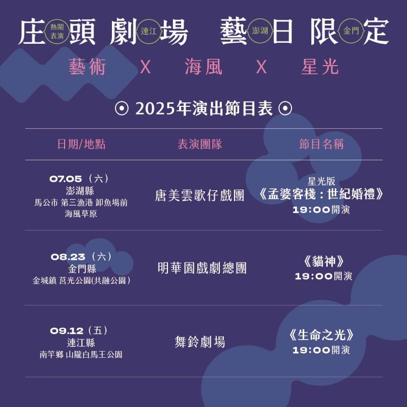 2025「文化平權巡演－庄頭劇場 藝日限定」將在7至9月於澎湖縣、金門縣及連江縣登場，由唐美雲歌仔戲團、明華園戲劇總團及舞鈴劇場分別帶來團隊的經典劇作。
