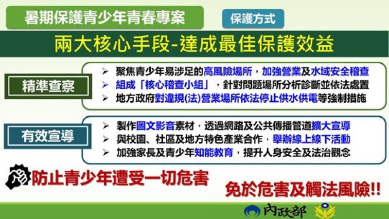 暑期保護青少年青春專案保護方式一