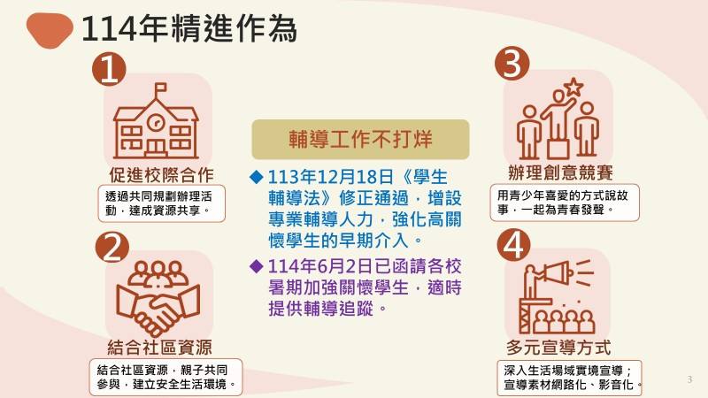 青少年守護關懷方案