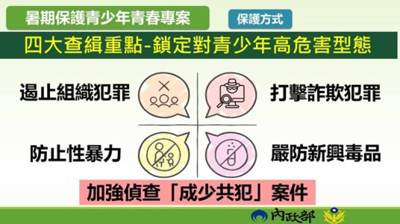 暑期保護青少年青春專案保護方式二