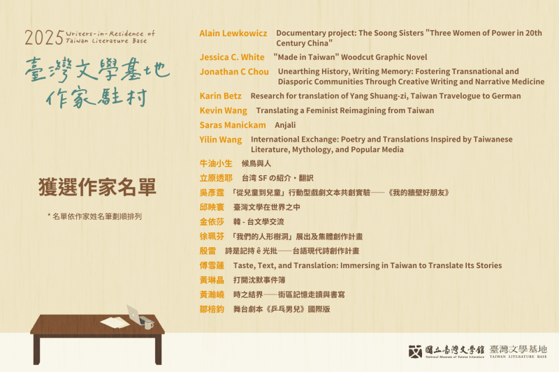 NMTL announces 2025 Writers-in-Residence of Taiwan Literature Base