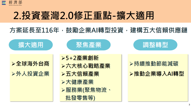 投資臺灣2.0修正重點-擴大適用