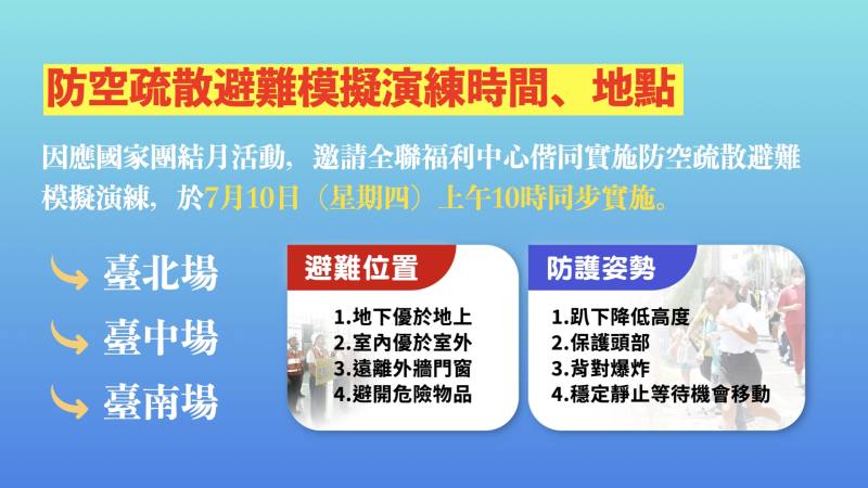防空疏散避難模擬演練時間、地點