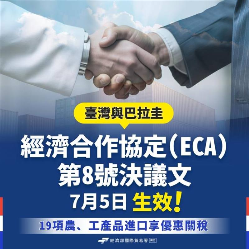 臺巴拉圭ECA第8號決議文生效，19項農、工產品進口享優惠關稅