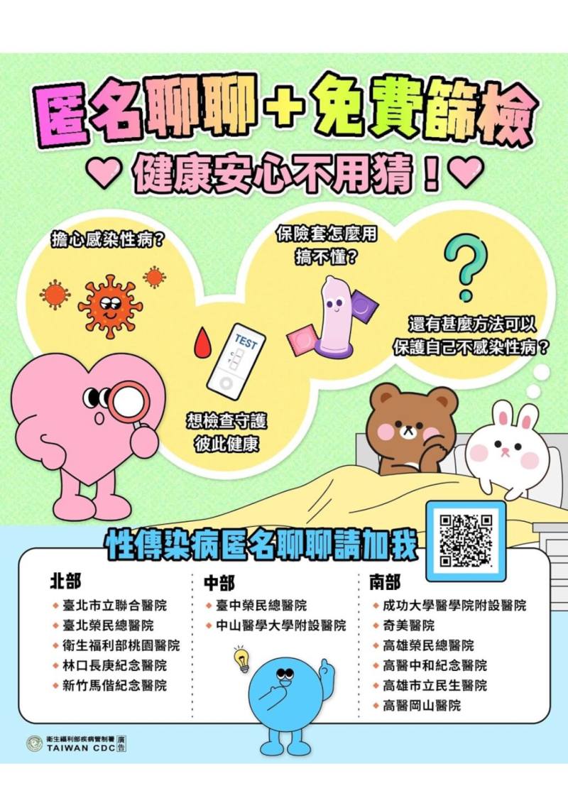 疾管署啟動「性傳染病匿名諮詢服務」，由全台13家合作醫院共同提供諮詢。（疾管署提供）