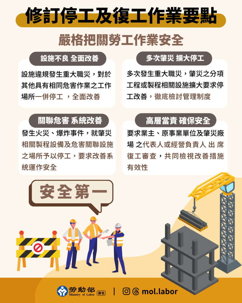 停工及復工作業要點