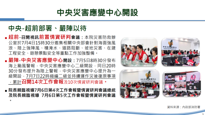 中央災害應變中心開設